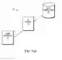 Fig. 02 - Apparatus and Method for Assessment of Patient Condition