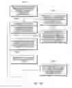 Fig. 03 - Apparatus and Method for Assessment of Patient Condition