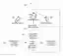 Fig. 01 - BIOMEDICAL DEVICES FOR SENSING EXPOSURE EVENTS FOR BIOMETRIC BASED INFORMATION COMMUNICATION