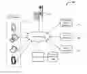 Fig. 01 - SYSTEMS AND METHODS FOR PROMOTING PERSONAL HEALTH