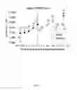 Fig. 02 - ENHANCING BLOOD CELL ESTIMATION