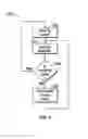 Fig. 06 - Systems and Methods For Matching Patients To Best Fit Providers Of Chronic Disease Prevention Programs