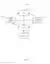 Fig. 09 - System and Method for Obtaining Electronic Remote Informed Consent