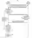 Fig. 01 - Systems, methods, and media for media session concurrency management with recurring license renewals