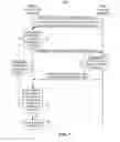 Fig. 02 - Systems, methods, and media for media session concurrency management with recurring license renewals