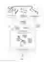 Fig. 02 - CAPTCHA techniques utilizing traceable images