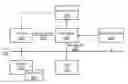Fig. 01 - Method and apparatus for ensuring control flow integrity