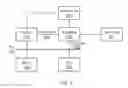 Fig. 02 - Method and apparatus for ensuring control flow integrity