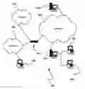 Fig. 01 - SYSTEM, METHOD, AND COMPUTER PROGRAM PRODUCT FOR MOUNTING AN IMAGE OF A COMPUTER SYSTEM IN A PRE-BOOT ENVIRONMENT FOR VALIDATING THE COMPUTER SYSTEM