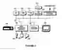Fig. 03 - SYSTEM, METHOD, AND COMPUTER PROGRAM PRODUCT FOR MOUNTING AN IMAGE OF A COMPUTER SYSTEM IN A PRE-BOOT ENVIRONMENT FOR VALIDATING THE COMPUTER SYSTEM