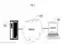 Fig. 02 - Systems and methods for advanced dynamic analysis scanning