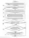 Fig. 01 - Detecting stored cross-site scripting vulnerabilities in web applications