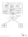 Fig. 02 - SOCIAL FILES