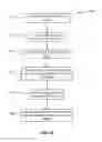 Fig. 16 - SOCIAL FILES