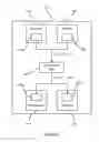 Fig. 07 - SECURED ELECTRONICS DEVICE