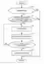 Fig. 01 - Electronic device