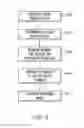 Fig. 04 - Methods, computer program products, and systems for providing automated video tracking via radio frequency identification