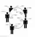 Fig. 01 - Wirelessly identifying participant characteristics