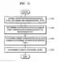 Fig. 08 - IMAGING APPARATUS AND METHOD OF OPERATING THE SAME