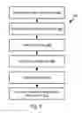 Fig. 06 - System for automatically editing video