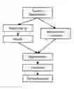 Fig. 01 - System and method for editing video and audio clips