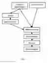 Fig. 04 - System and method for editing video and audio clips