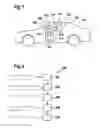 Fig. 02 - Method and device for predicting a line of vision of a vehicle occupant