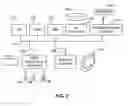 Fig. 03 - Iterative recognition-guided thresholding and data extraction