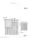 Fig. 06 - Performance enhancement for two-dimensional array processor