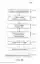 Fig. 05 - Trainable handheld optical character recognition systems and methods