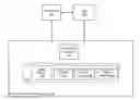 Fig. 01 - Continuous control with deep reinforcement learning