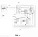 Fig. 04 - Neural processor based accelerator system and method