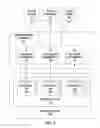 Fig. 08 - System-level approach to goal-driven design
