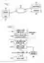 Fig. 02 - Method and apparatus for responding to an inquiry