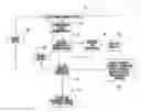 Fig. 01 - Systems, methods, and computer program products for generating a query specific Bayesian network