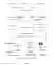 Fig. 06 - METHOD AND SYSTEM TO OPTIMIZE CUSTOMER SERVICE PROCESSES