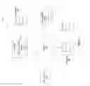 Fig. 02 - Methods and systems for dynamically generating real-time recommendations