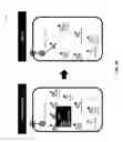 Fig. 21 - Methods and systems for dynamically generating real-time recommendations