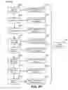 Fig. 22 - FUZZY AUTOSUGGESTION FOR QUERY PROCESSING SERVICES
