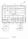 Fig. 03 - Methods and Systems for Using an Expectation-Maximization (EM) Machine Learning Framework for Behavior-Based Analysis of Device Behaviors