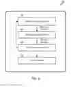 Fig. 04 - Methods and Systems for Using an Expectation-Maximization (EM) Machine Learning Framework for Behavior-Based Analysis of Device Behaviors