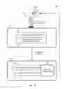 Fig. 05 - Methods and Systems for Using an Expectation-Maximization (EM) Machine Learning Framework for Behavior-Based Analysis of Device Behaviors