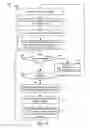 Fig. 13 - Methods and Systems for Using an Expectation-Maximization (EM) Machine Learning Framework for Behavior-Based Analysis of Device Behaviors