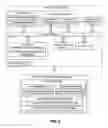 Fig. 03 - Data driven classification and troubleshooting system and method using associative memory and a machine learning algorithm to improve the accuracy and performance of the associative memory
