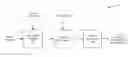 Fig. 01 - Topic Model Based Media Program Genome Generation For A Video Delivery System