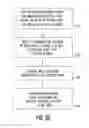Fig. 04 - User preferred venue seating