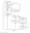 Fig. 09 - Secure content transfer systems and methods to operate the same