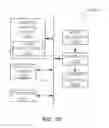 Fig. 43 - Secure content transfer systems and methods to operate the same