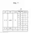 Fig. 08 - COMPUTER-READABLE STORAGE MEDIUM, DISPLAY INFORMATION CONTROL METHOD, AND DISPLAY INFORMATION CONTROL DEVICE