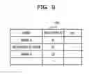 Fig. 10 - COMPUTER-READABLE STORAGE MEDIUM, DISPLAY INFORMATION CONTROL METHOD, AND DISPLAY INFORMATION CONTROL DEVICE